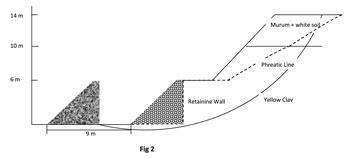 forensic civil engineering case studies forensic civil engineering case studies