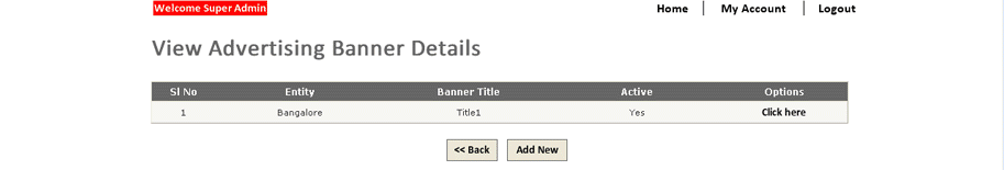 Ad Banner Details