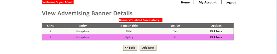 Ad Banner Details